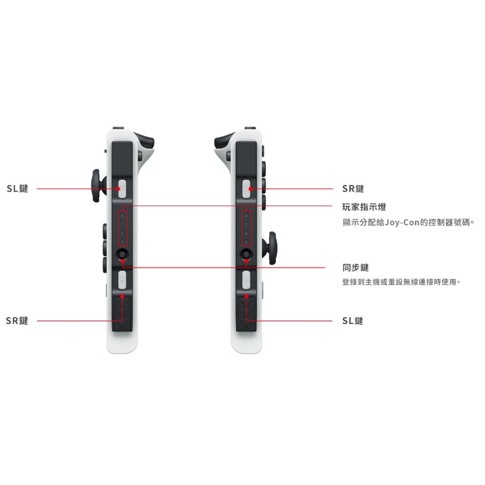 【台灣公司貨 NS週邊】 Switch Joy-Con 左右手控制器 雙手把 【淡雅粉紅 淡雅黃】台中星光電玩-細節圖7