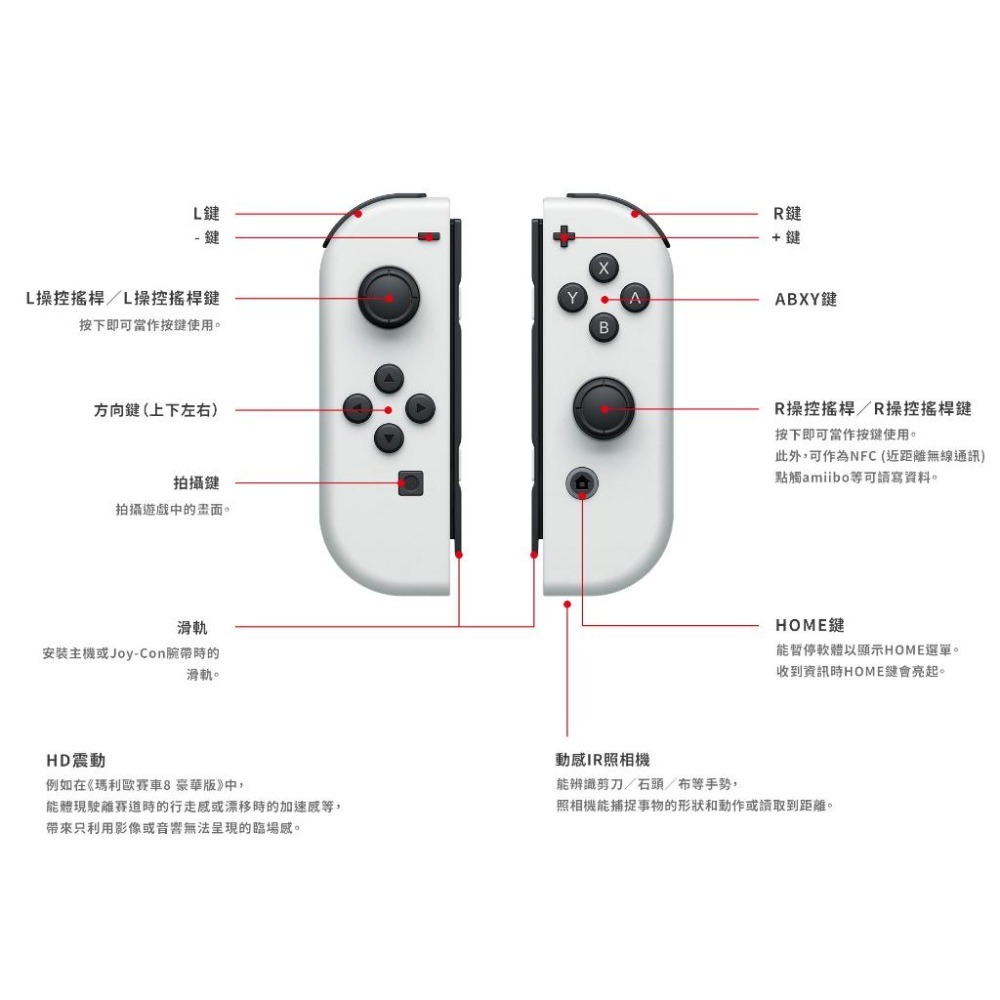 【NS週邊】 Switch OLED Joy-Con 薩爾達傳說 王國之淚  左右手控制器 雙手把【裸裝新品】台中星光-細節圖5