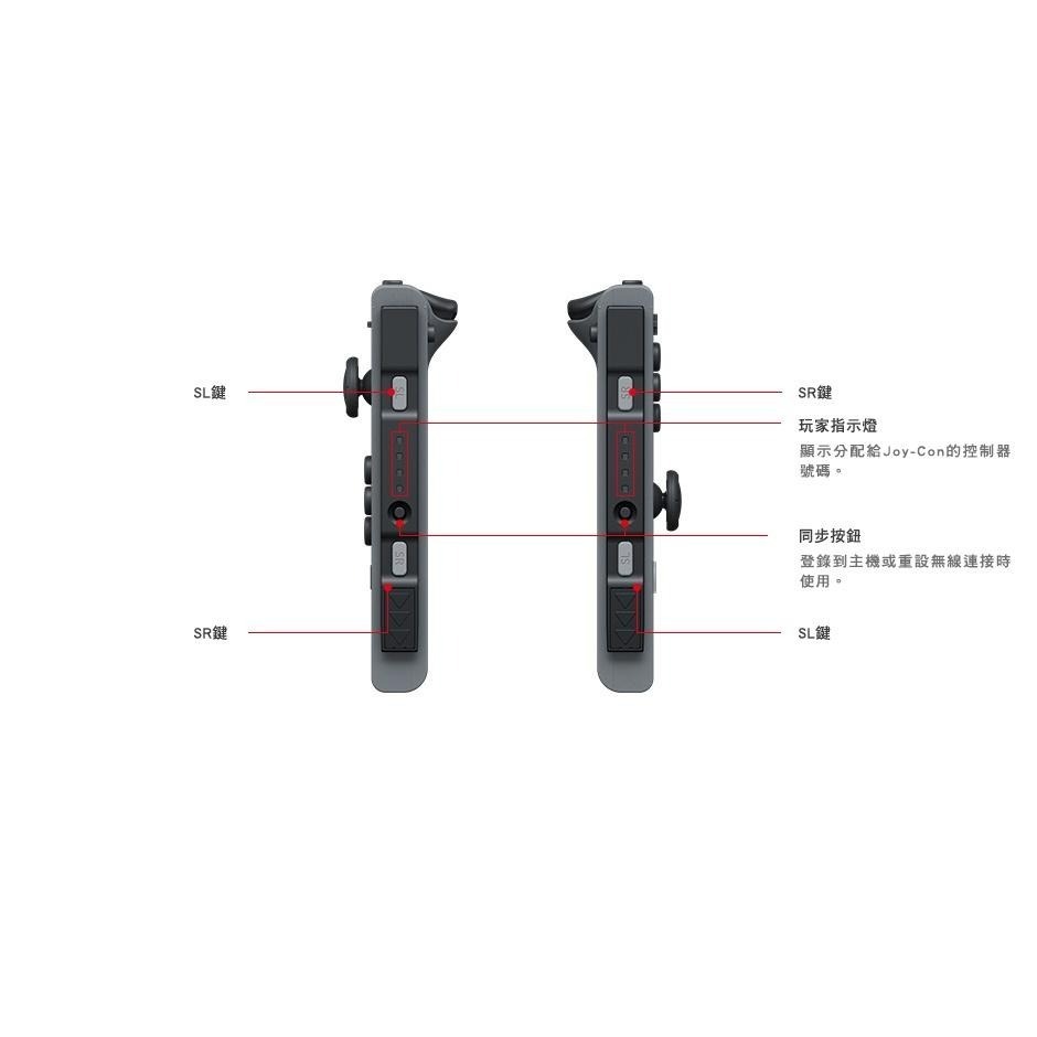 Nintendo Switch Joy-Con R 右手控制器 單手把 多色 紅藍 灰 粉黃 橘【台灣公司貨 裸裝新品】-細節圖6