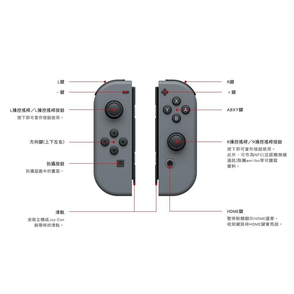 Nintendo Switch Joy-Con R 右手控制器 單手把 多色 紅藍 灰 粉黃 橘【台灣公司貨 裸裝新品】-細節圖4