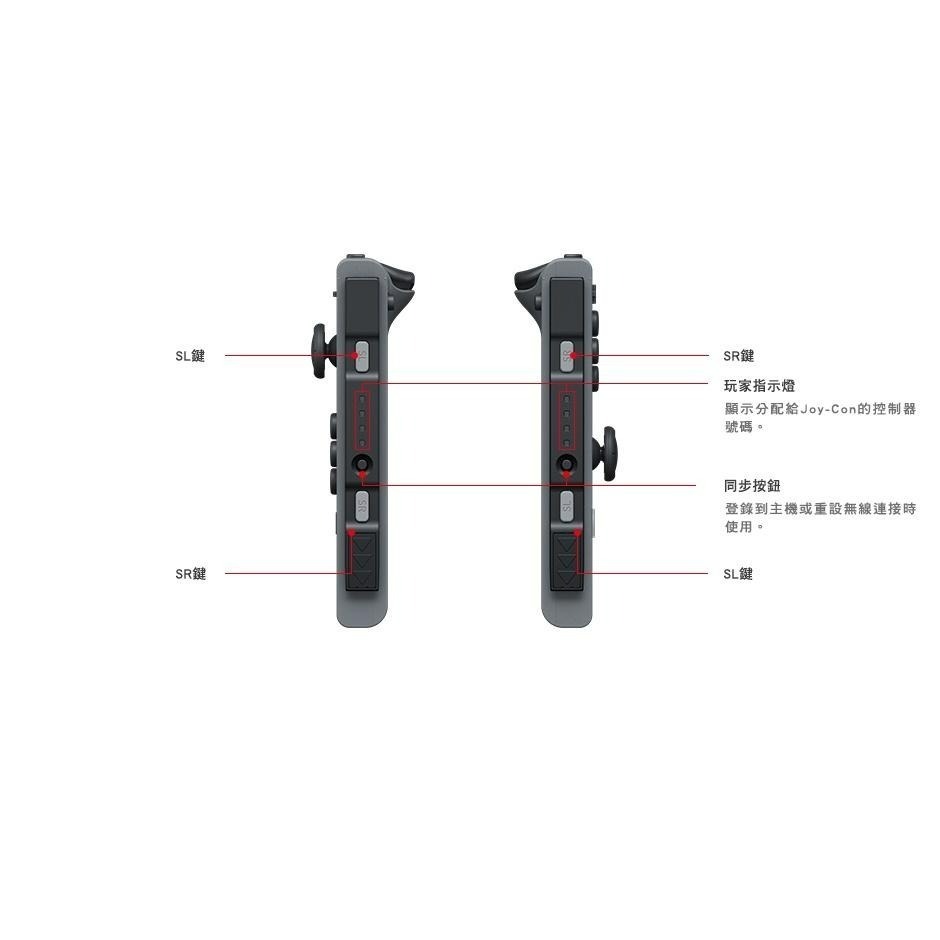 Nintendo Switch Joy-Con R 右手控制器 單手把 多色 紅藍 灰 粉黃 橘【台灣公司貨 裸裝新品】-細節圖6