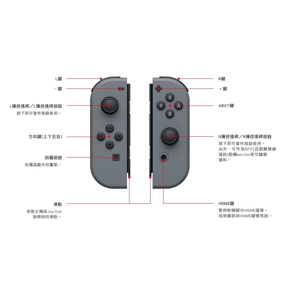 Nintendo Switch Joy-Con 薩爾達傳說 禦天之劍 天空之劍 右手控制器 單手把【台中星光電玩】-細節圖5