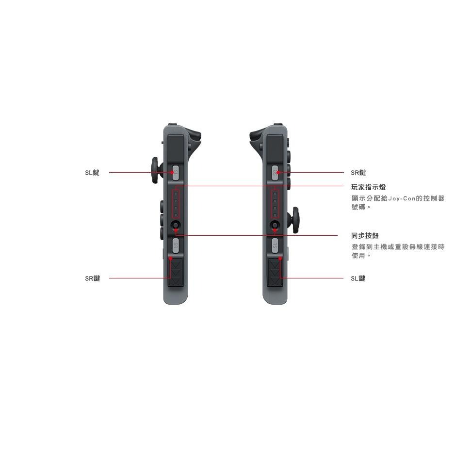 Nintendo Switch Joy-Con 薩爾達傳說 禦天之劍 天空之劍 左手控制器 單手把【台中星光電玩】-細節圖7