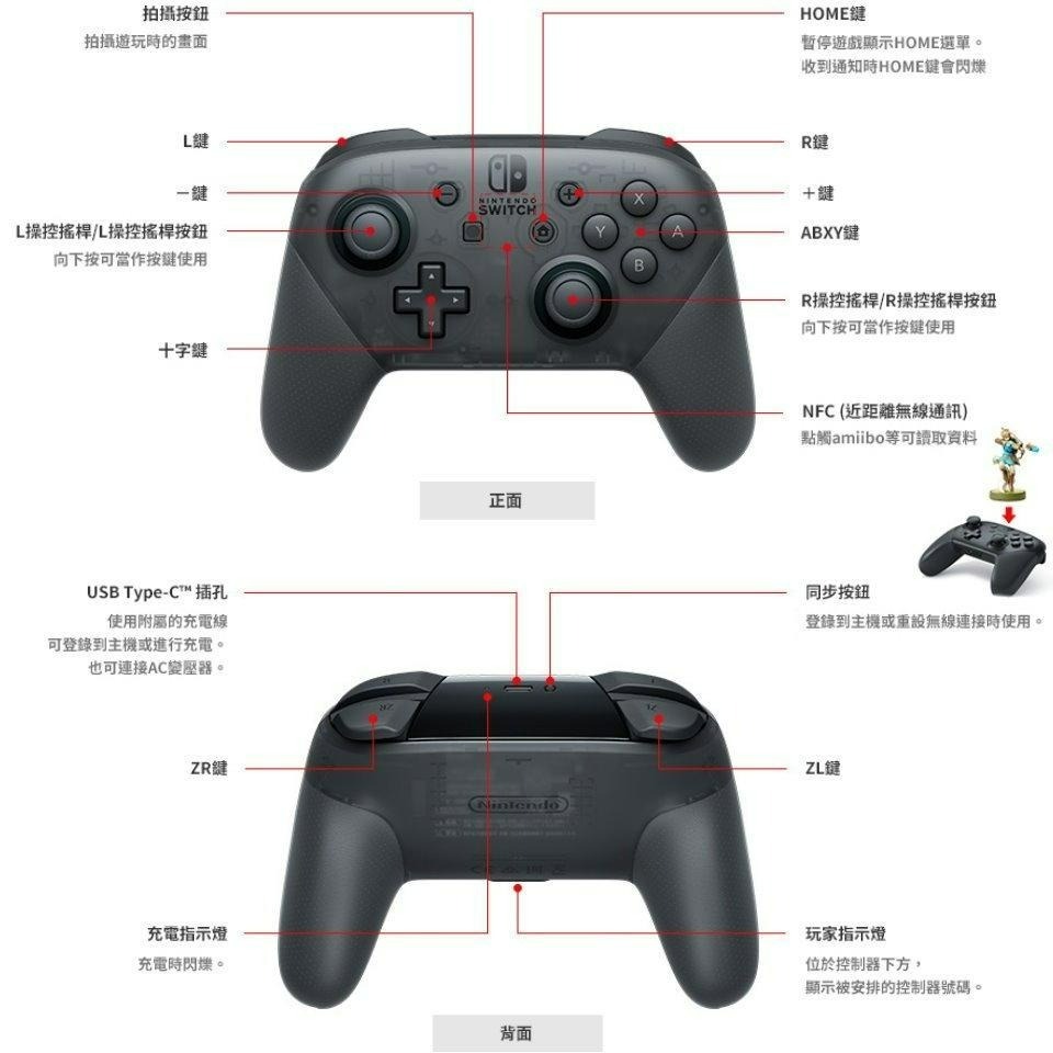 Nintendo Switch 漆彈大作戰3 特仕 Pro控制器 手把＋斯普拉遁3 【台灣公司貨】台中星光-細節圖9