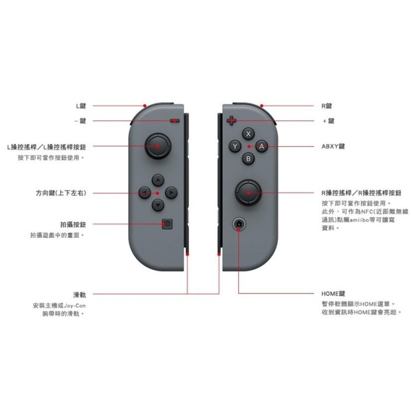 Nintendo Switch Joy-Con L 寶藍色 左手控制器 單手把 【台灣公司貨 裸裝新品】台中星光電玩-細節圖4