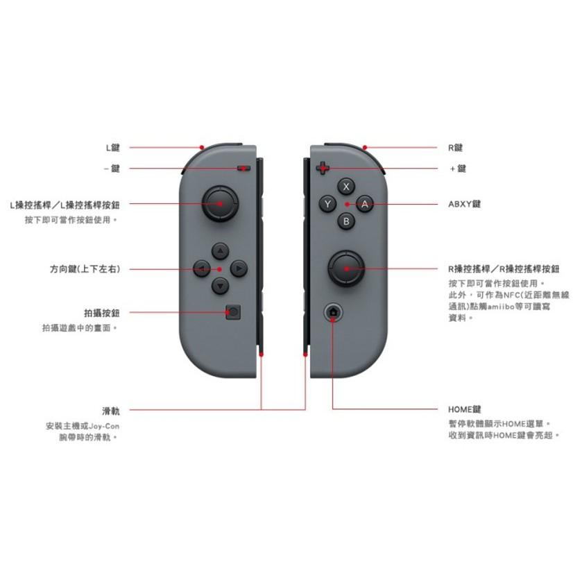 【公司貨】Nintend Switch Joy-Con R 電光橙色 橘色 右手控制器 單手把 【裸裝新品】台中星光電玩-細節圖4