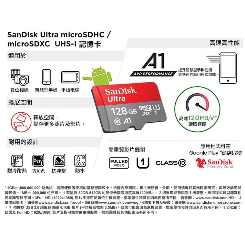 任天堂 NS Switch SanDisk 128GB 128G 記憶卡 MICRO SDXC 【台中星光電玩】-細節圖5
