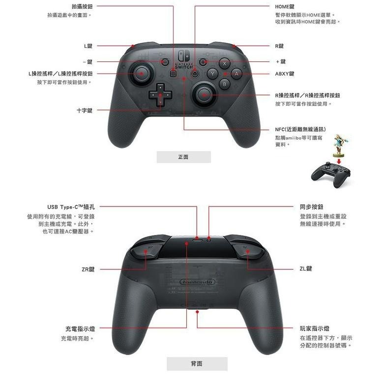 【公司貨】 NS Switch 魔物獵人 崛起 Pro控制器 怨虎龍特仕＋MHR遊戲＋類比套＋特典胸針【全新品】台中星光-細節圖11