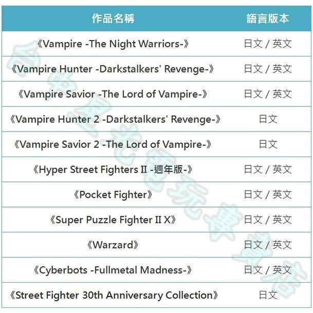 Nintendo Switch 卡普空 CAPCOM 格鬥遊戲合輯 傳奇包 【含限定三大特典】日英文版全新品【台中星光】-細節圖9