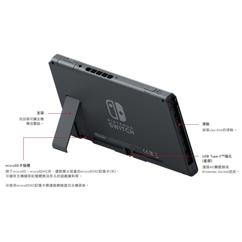 盒裝公司貨【電力加強版】 NS Switch 主機本體 6.2吋螢幕＋玻璃貼 【不含JOY-CON和底座】台中星光-細節圖5