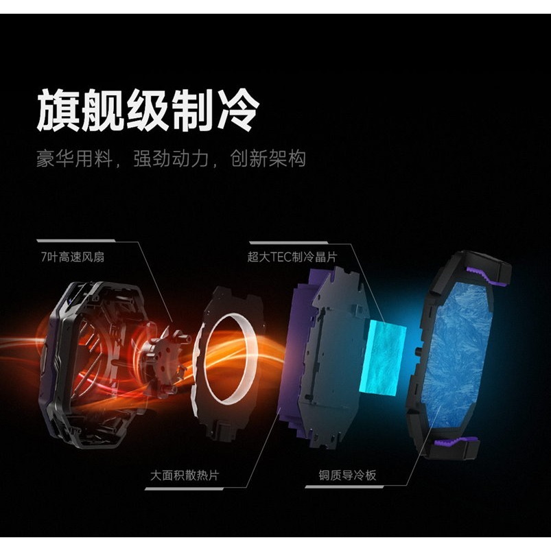 【Black Shark 黑鯊】 冰封制冷散熱背夾 3 Pro 專業版 手機散熱 製冷 降溫 手遊電競【冰川白】星光-細節圖3
