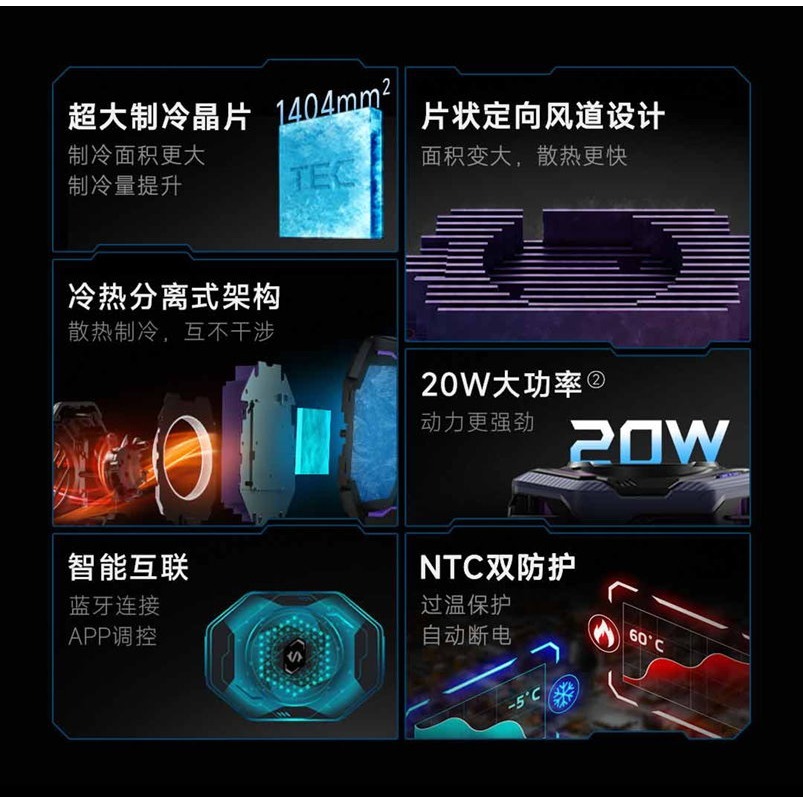 【Black Shark 黑鯊】 冰封制冷散熱背夾 3 Pro 專業版 手機散熱 製冷 降溫 手遊電競【冰川白】星光-細節圖4