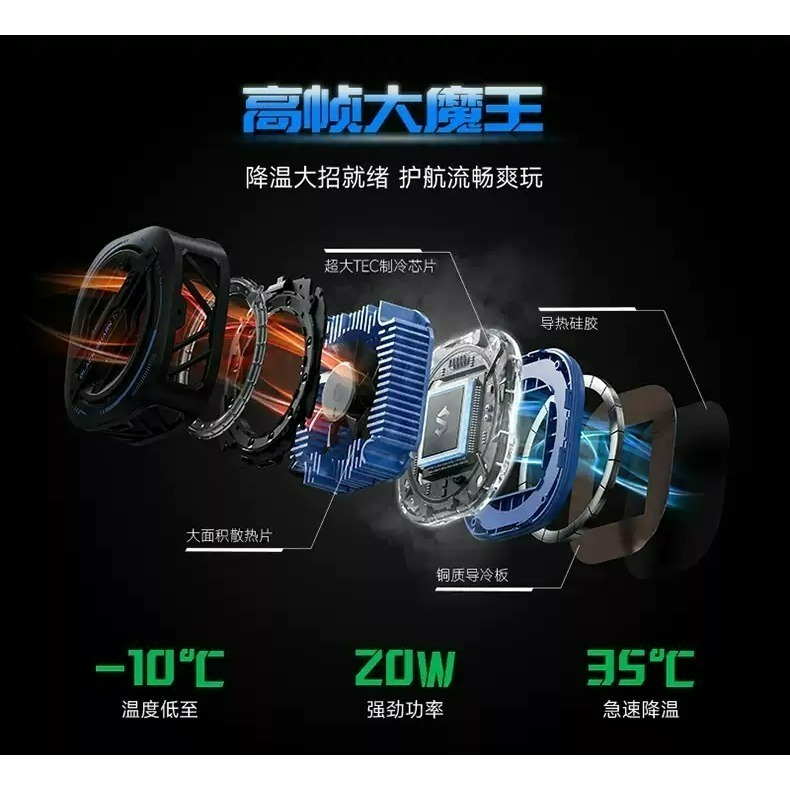 【Black Shark 黑鯊】 冰封制冷散熱背夾 3 Pro 磁吸版 手機散熱 製冷 降溫 手遊電競【黑/白】星光-細節圖3