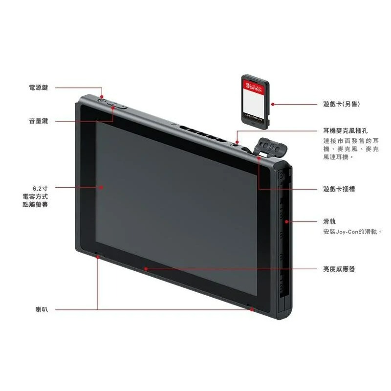 【NS 電力加強版 阿爾宙斯冒險組】 Switch 電光紅藍／灰色 主機＋遊戲＋主機包＋類比套【台灣公司貨】星光電玩-細節圖4