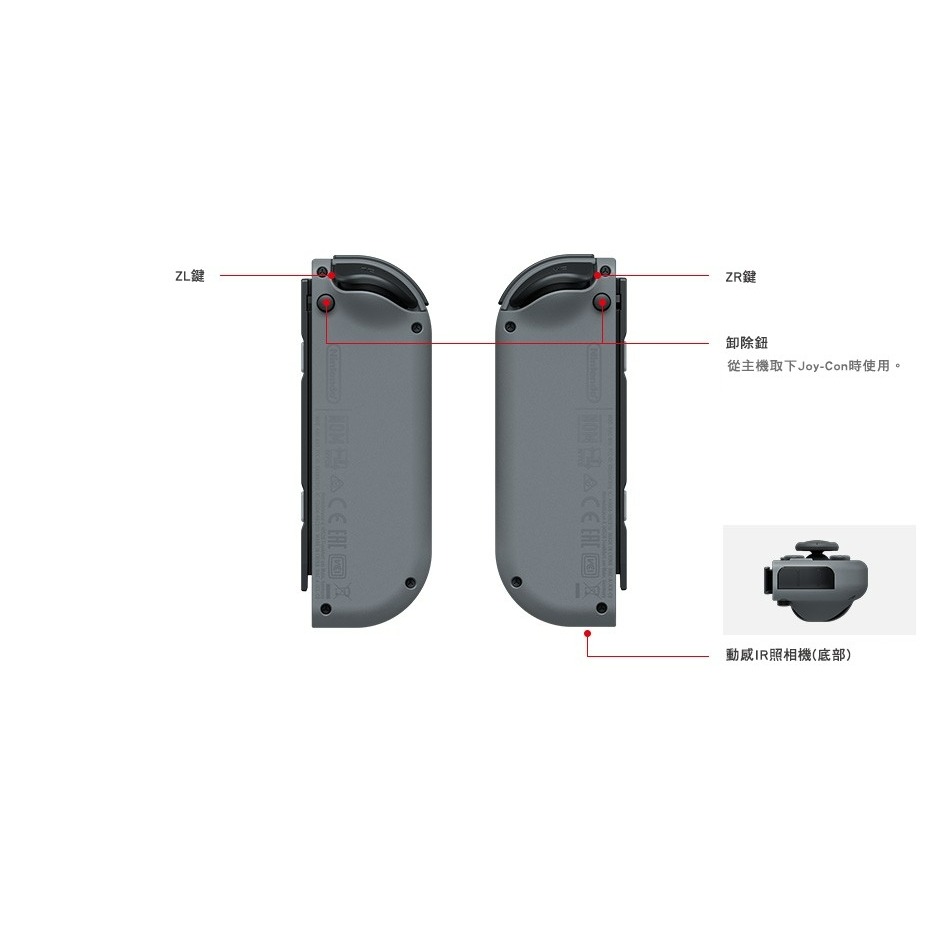 公司貨裸裝新品【NS周邊】☆ Switch Joy-Con 淡雅粉紅＋電光粉紅 左右手控制器 雙手把 ☆【台中星光】-細節圖5