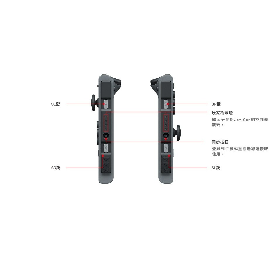 公司貨裸裝新品【NS周邊】☆ Switch Joy-Con 淡雅粉紅＋電光粉紅 左右手控制器 雙手把 ☆【台中星光】-細節圖6