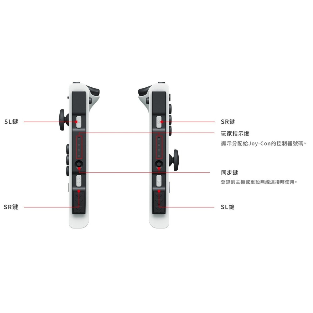 【NS週邊】☆ Switch Joy-Con L 淡雅粉紅 淺粉 左手控制器 單手把 ☆【台灣公司貨 裸裝新品】台中星光-細節圖6