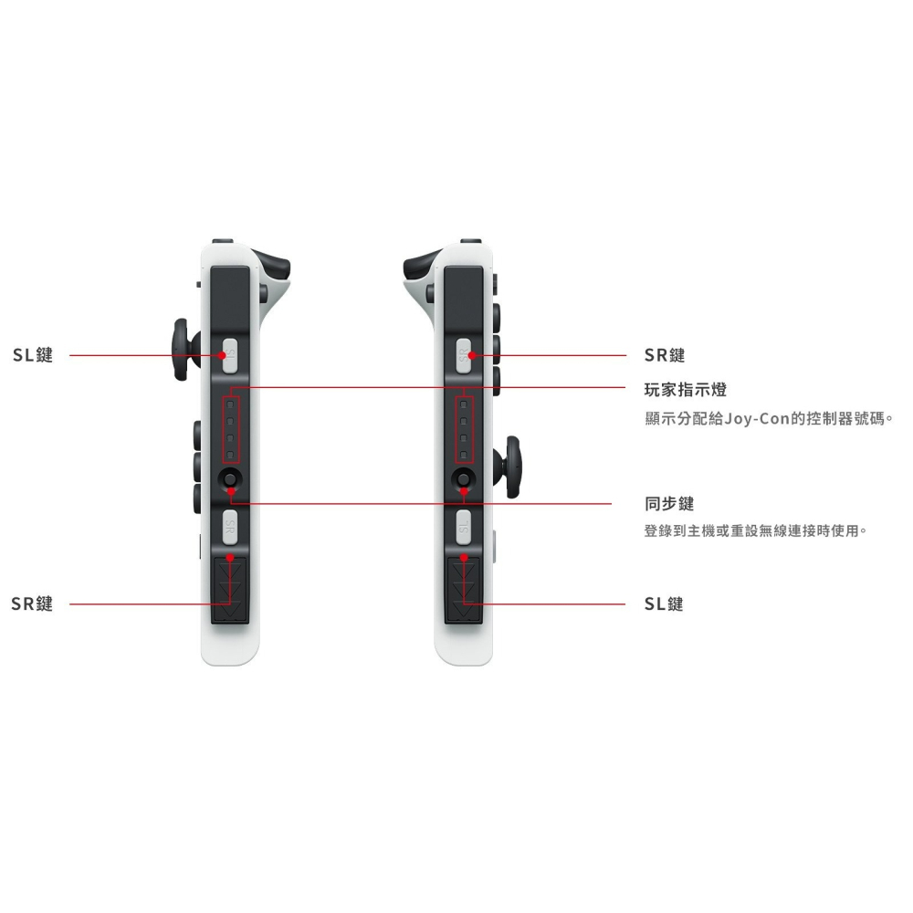 【NS週邊】☆ Switch Joy-Con R 淡雅綠色 淺綠 右手控制器 單手把 ☆【台灣公司貨 裸裝新品】星光-細節圖6