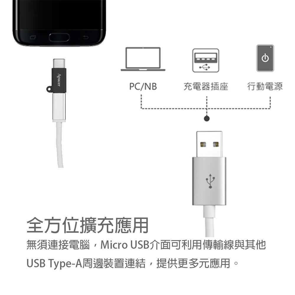 【電子週邊】☆宇瞻科技 DA120 Type-C To Micro USB 轉接頭 轉接器 ☆【LN-CB04】星光-細節圖4