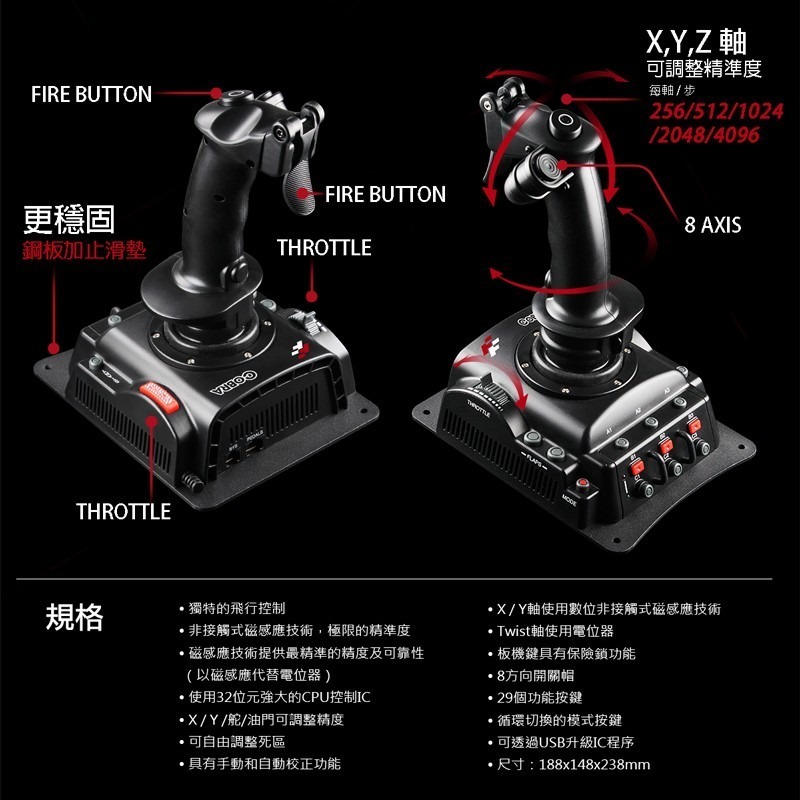 【FlashFire 富雷迅】☆ Cobra Joystick V6 飛行搖桿 飛機搖桿 ☆【支援PC】台中星光電玩-細節圖6