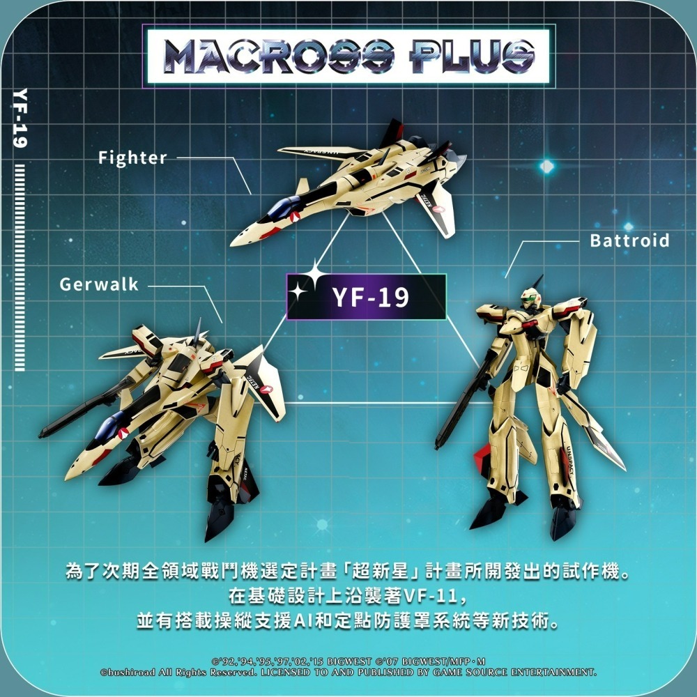 預購11/28上市【PS5原版片】超時空要塞- Shooting lnsight- 中文版全新品【台中星光電玩】-細節圖3