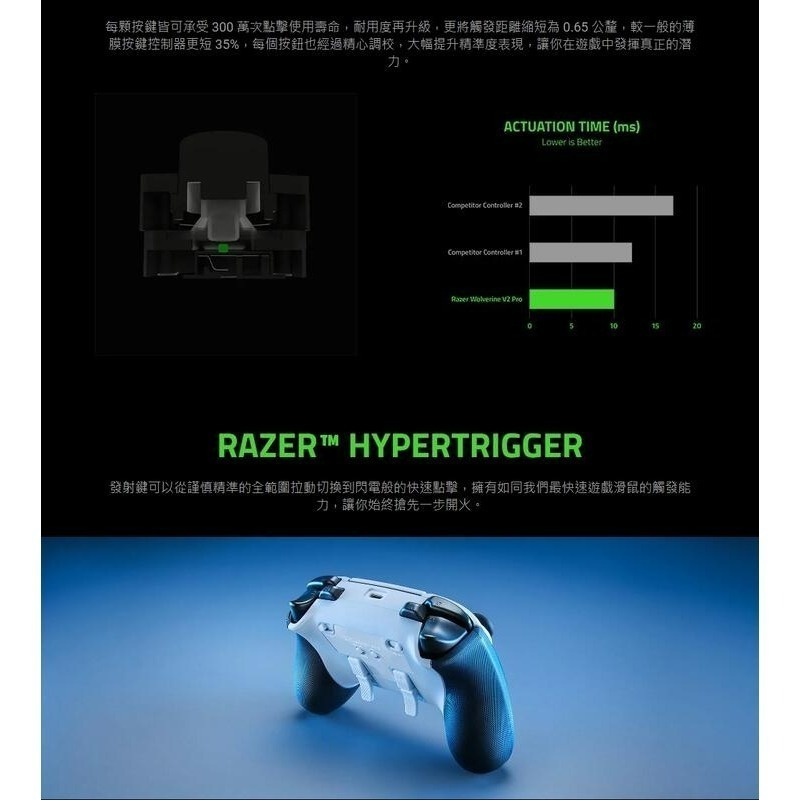 【PS5週邊】Razer 雷蛇 Wolverine V2 Pro 無線控制器 菁英手把 電競【適用PC/手機】星光電玩-細節圖8