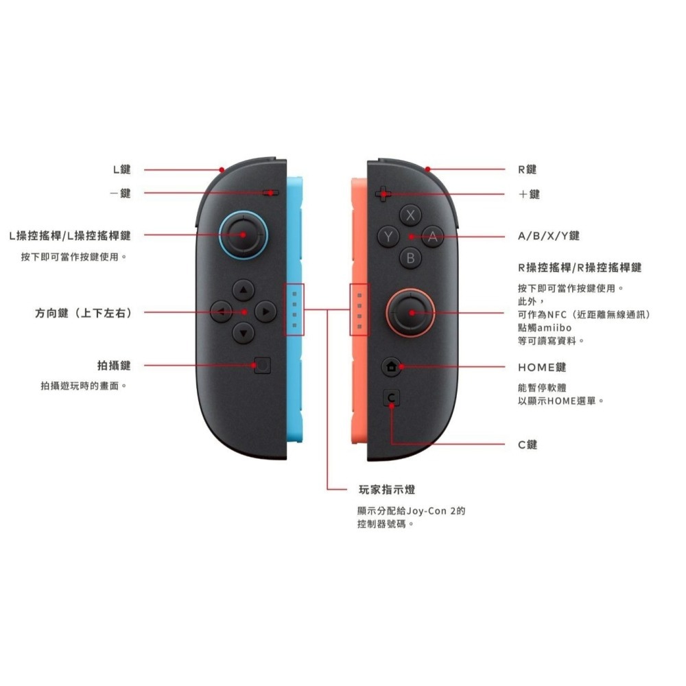 現貨【NS2周邊】☆Switch2 Joy-Con2 R 右手控制器 手把 黑色☆【台灣公司貨】台中星光電玩-細節圖4