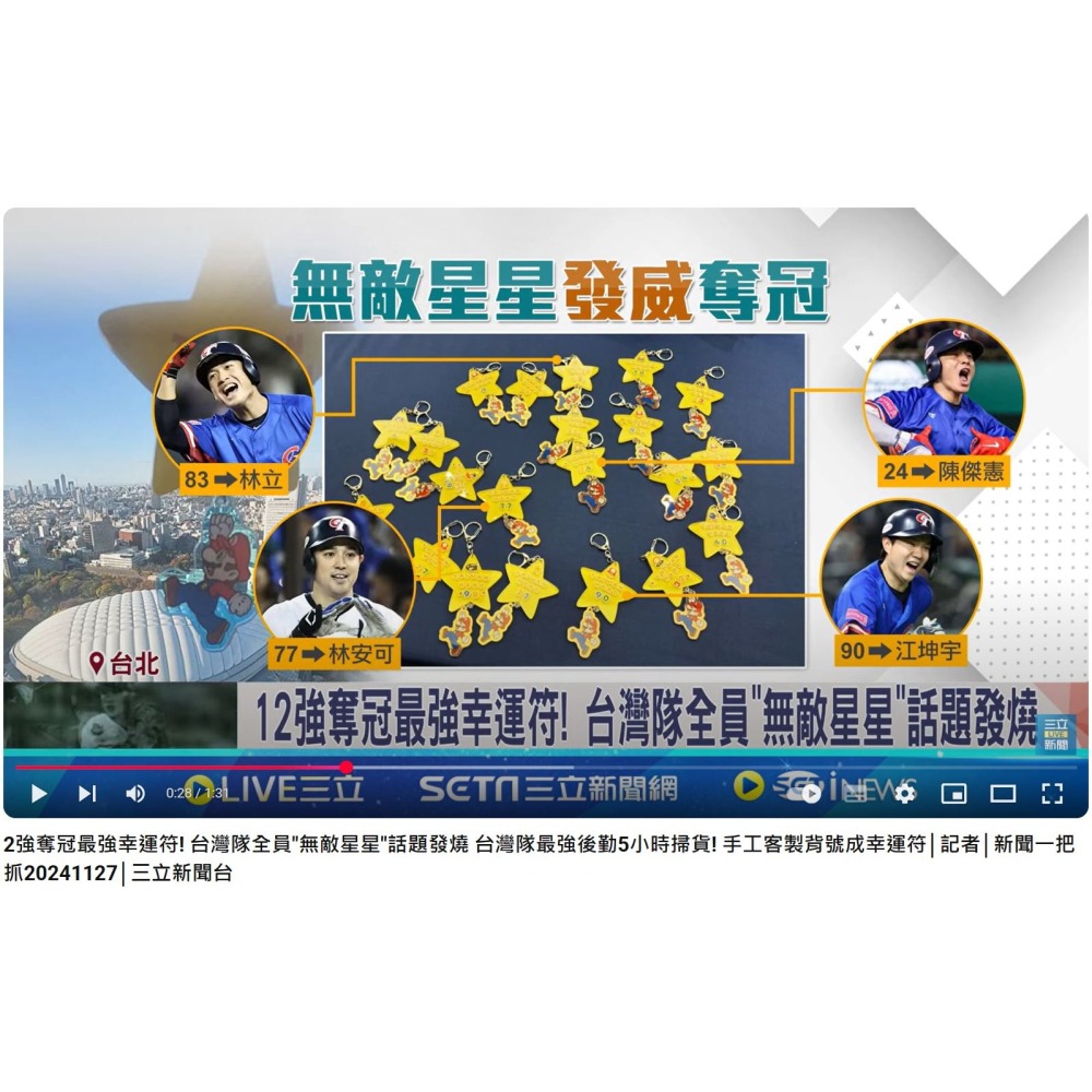 現貨【特典商品】☆ 任天堂原廠 超級瑪利歐 無敵星星吊飾 中華隊12強最強幸運符 ☆【台中星光電玩】-細節圖6