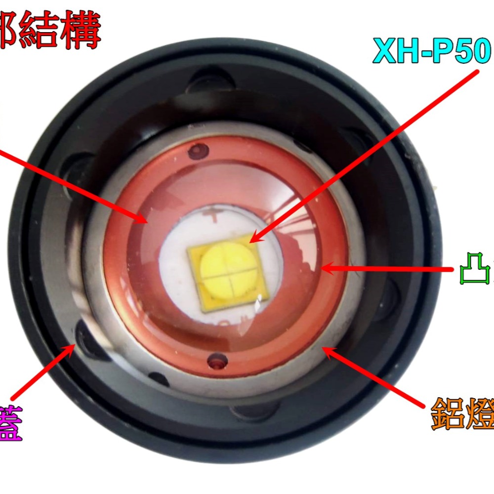 雲火-雷神一號P50伸縮變焦超強光手電筒，登山露營戶外照明的好幫手-細節圖3