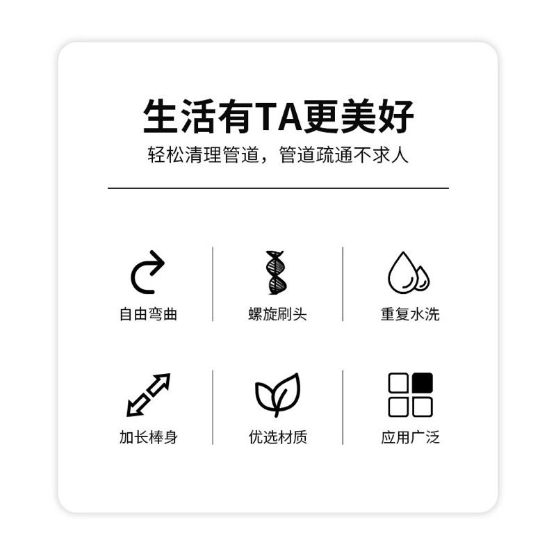 海隆王 現貨 排水孔毛髮刷 水孔疏通器 毛髮清理 管道31 疏通 洗手台毛髮清理 洗臉盆毛髮清 45公分加長-細節圖4