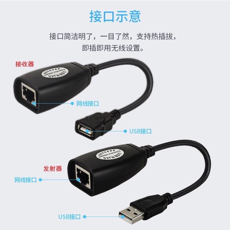 海隆王 現貨 USB 轉RJ45 延長器 USB延 長線50米延長 USB2.0轉網路線延長器 蝦幣回饋-細節圖3