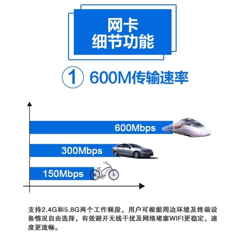 海隆王 現貨 無線網卡 600M 5G 雙頻 AP 台灣瑞昱 迷你網卡 快速出貨 蝦幣回饋-細節圖2