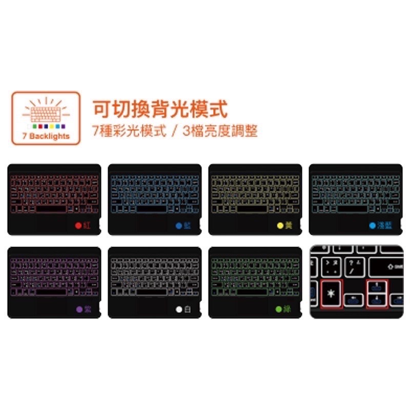 出清特價‼️VAP  iPad 10 Air4,5 Pro11寸  防摔 背光藍牙 注音 觸控板 鍵盤保護殼-細節圖3