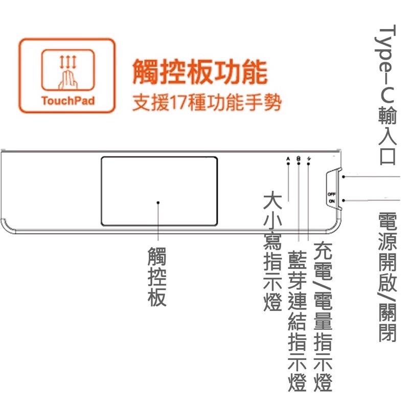 ‼️VAP  iPad 10 Air4,5 Pro11寸  防摔 背光藍牙 注音 觸控板 鍵盤保護殼-細節圖8