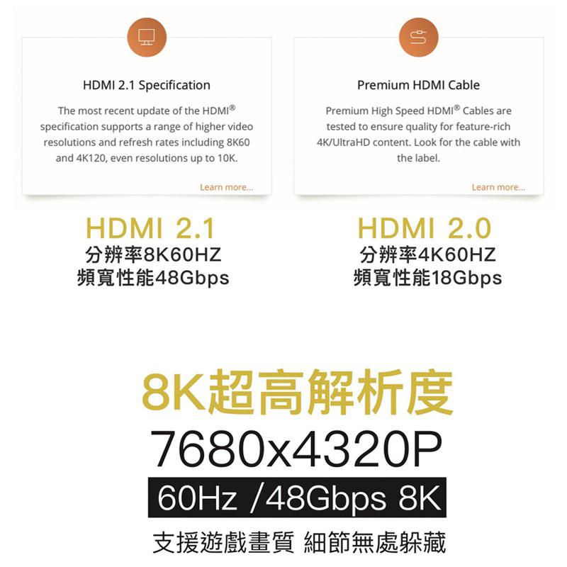 ‼️VAP HDMI to HDMI 2.1M 8K 60Hz 高畫質影音傳輸線-細節圖3