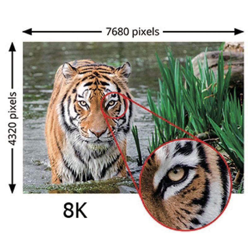 ‼️VAP HDMI to HDMI 2.1M 8K 60Hz 高畫質影音傳輸線-細節圖4