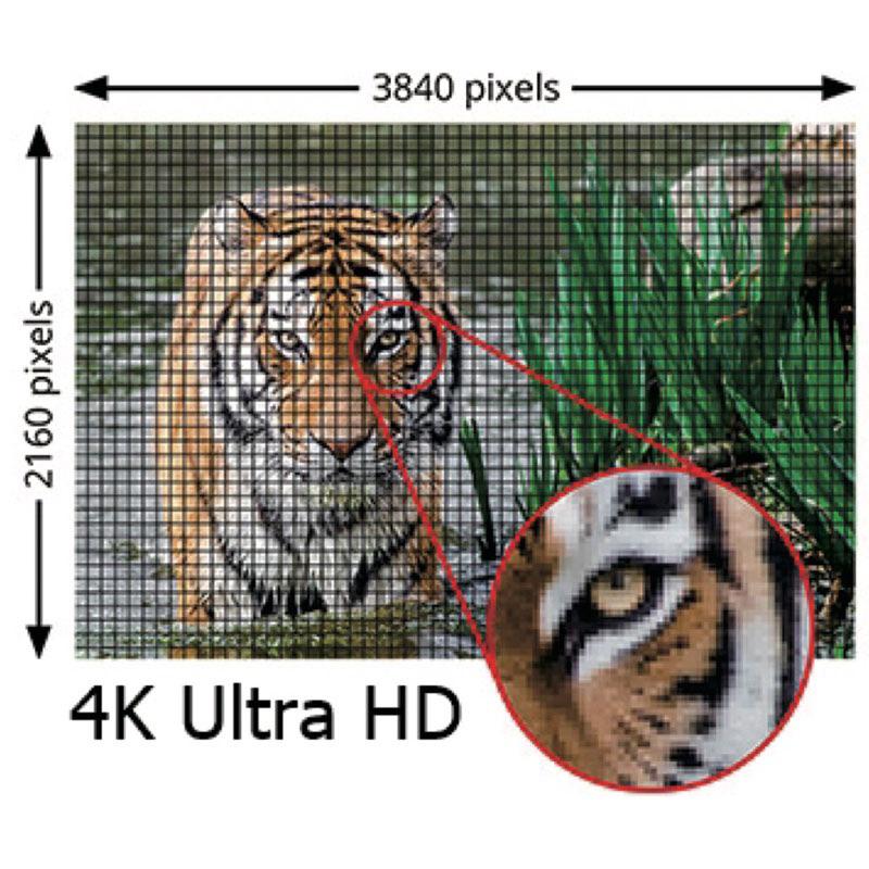 ‼️VAP HDMI to HDMI 2.1M 8K 60Hz 高畫質影音傳輸線-細節圖5