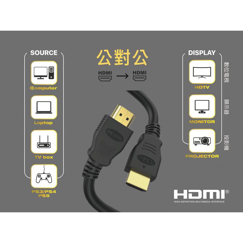 ‼️VAP HDMI to HDMI 2.1M 8K 60Hz 高畫質影音傳輸線-細節圖6