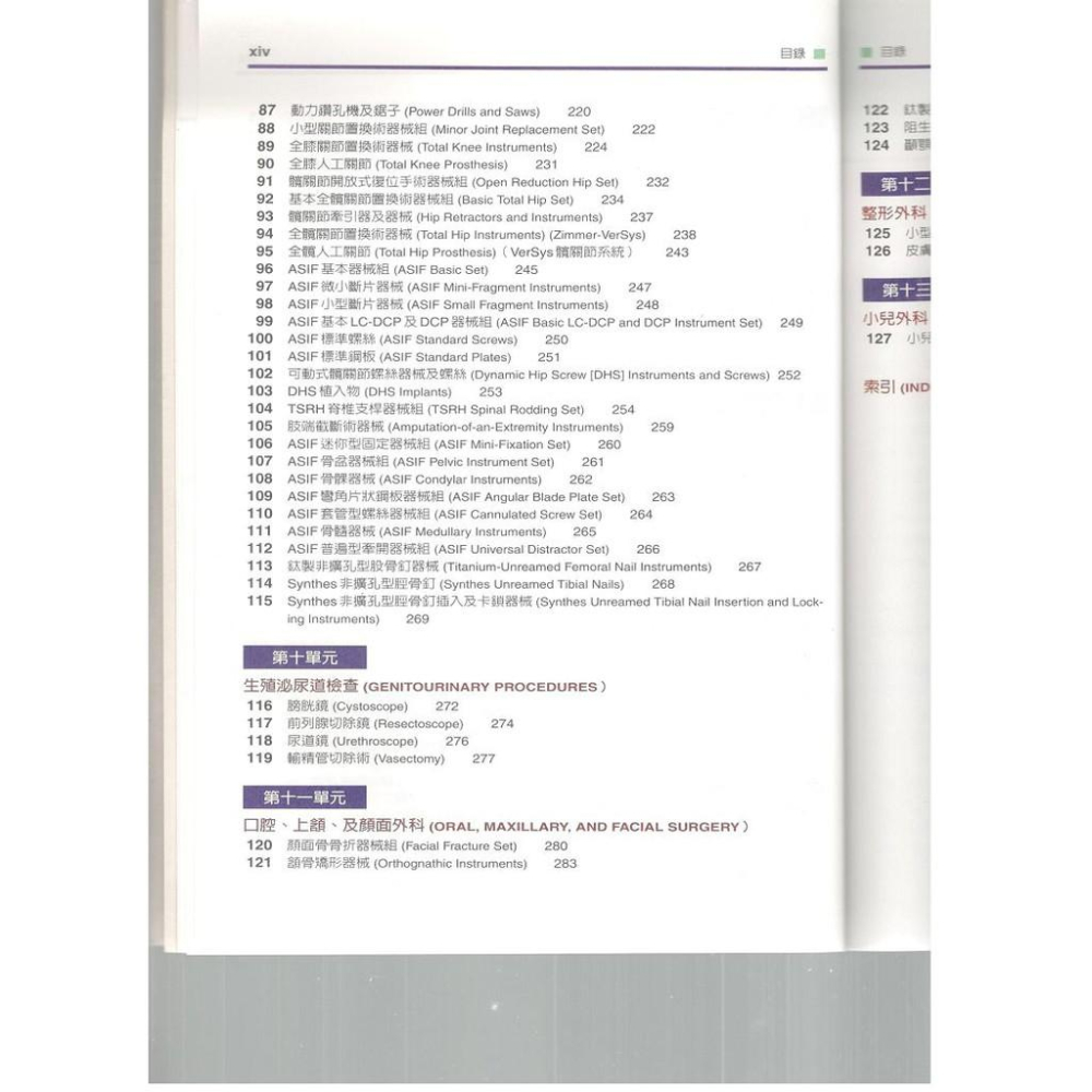 手術室器械圖鑑 合記圖書-細節圖6