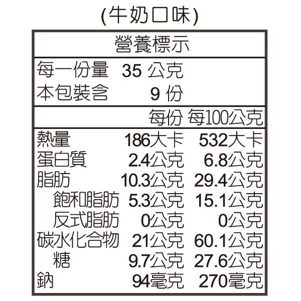 好市多商品分購-明治貓熊夾心餅乾組35克*8包-1單限2組-細節圖3