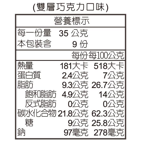好市多商品分購-明治貓熊夾心餅乾組35克*8包-1單限2組-細節圖4