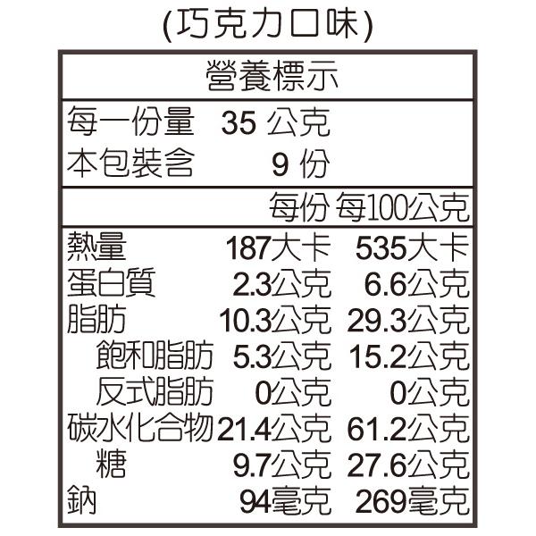 好市多商品分購-明治貓熊夾心餅乾組35克*8包-1單限2組-細節圖5