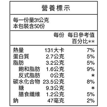 好市多商品-桂格 冰沖堅果脆麥片 奇亞籽酥片 & 堅果顆粒 31公克 X 50包-細節圖2