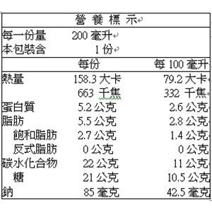 好市多商品分購-Binggrae 草莓牛奶/香蕉牛奶(保久調味乳) 200ML-細節圖3