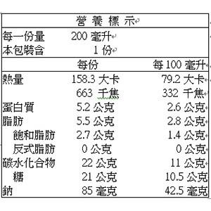 好市多商品分購-Binggrae 草莓牛奶/香蕉牛奶(保久調味乳) 200ML-細節圖5