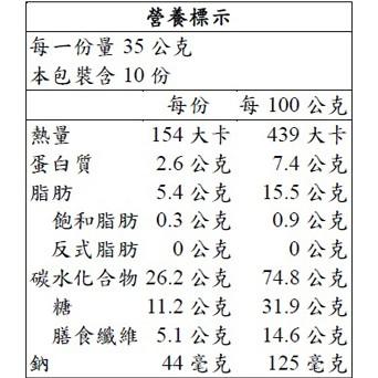 好市多代購-健司脆雙菇 350公克-有效日2023-細節圖2