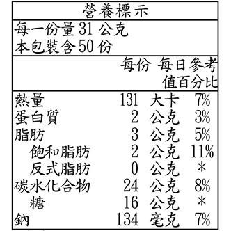 好市多分購-Swiss Miss 即溶可可粉/ 香醇巧克力 28/31公克/包-有效日2023-細節圖4