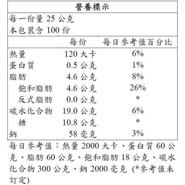 好市多商品分購-西雅圖即品約克夏奶茶 25公克*1包-細節圖2