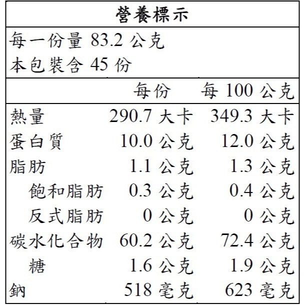 五木細關東麵 416公克 X 9包-細節圖2