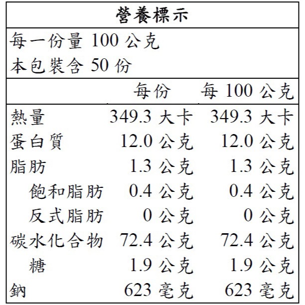 特0201-五木 經濟包營養麵 1.25公斤 X 4包-細節圖2